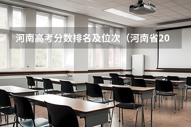 河南高考分数排名及位次（河南省2023年高考分数线及位次）