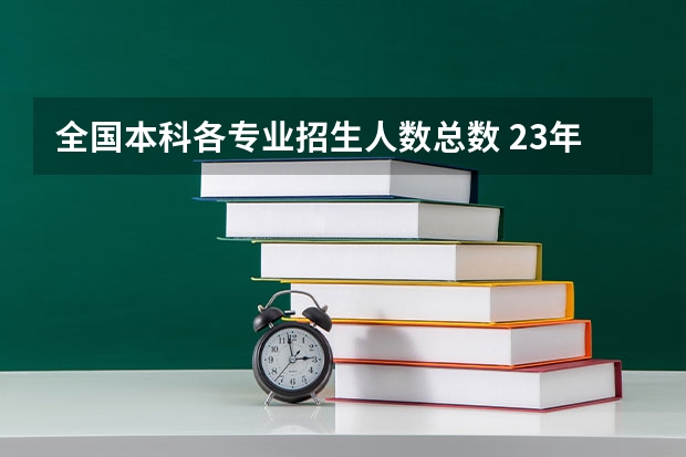 全国本科各专业招生人数总数 23年本科招生人数