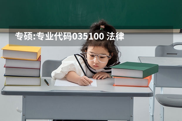 专硕:专业代码035100 法律 和专业代码 035102 法律（法学）有什么区别？